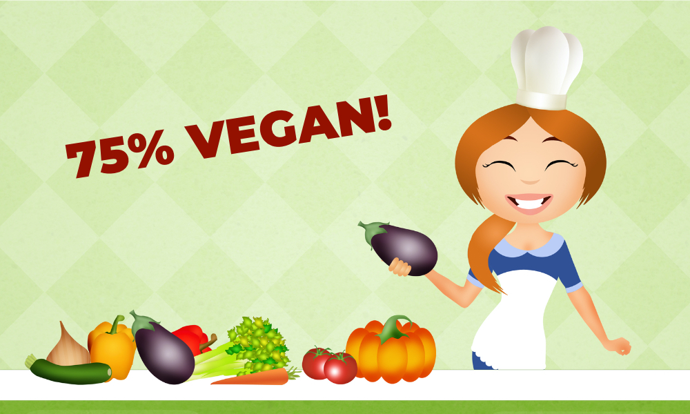 16: Shouting 75% Vegan